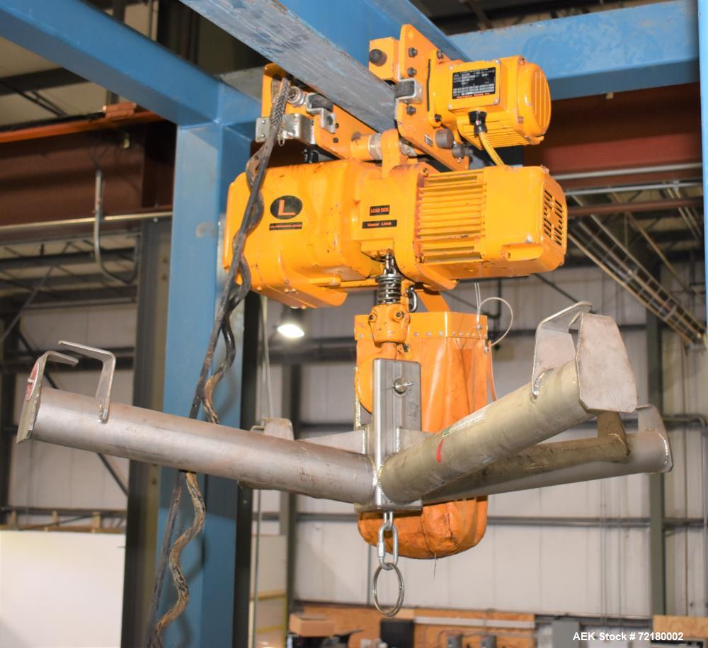 Used Supersack Unloader